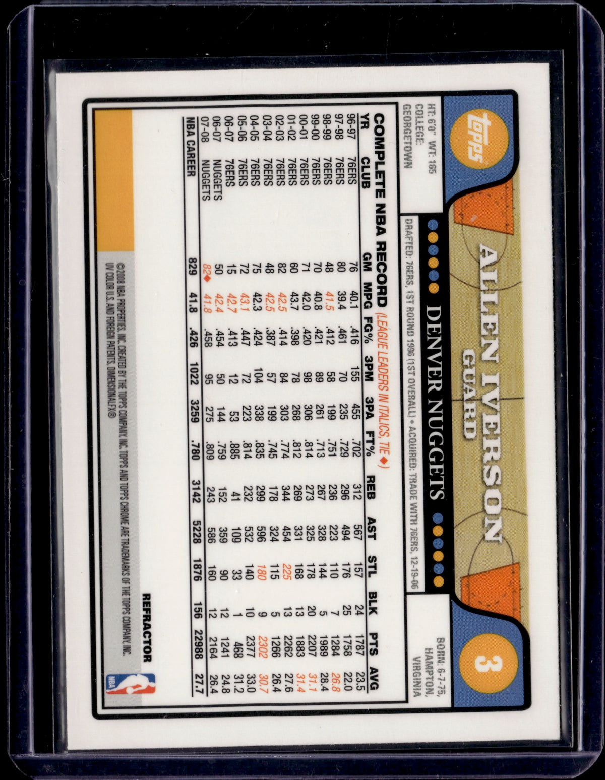 2008 Topps Chrome Allen Iverson #3 Refractor