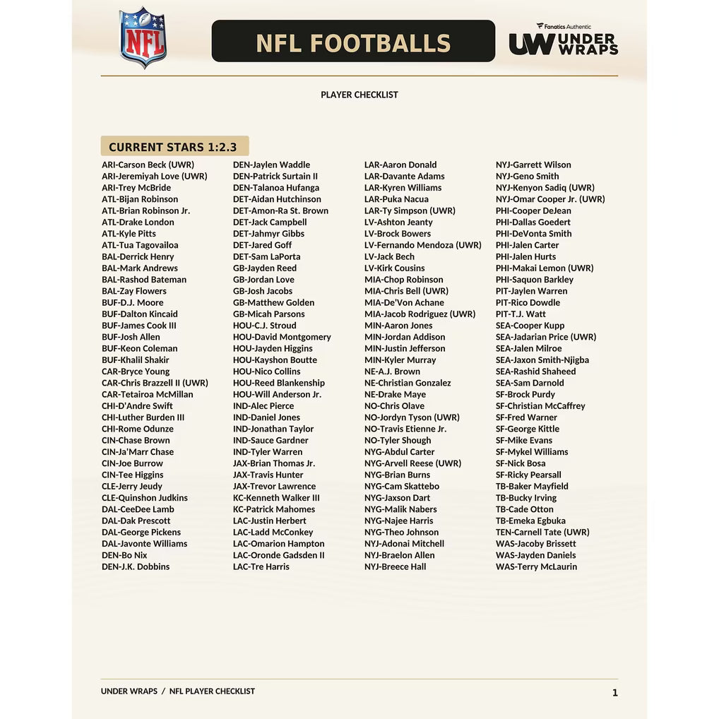 2026 Under Wraps Autographed NFL Footballs - Single Mystery Box
