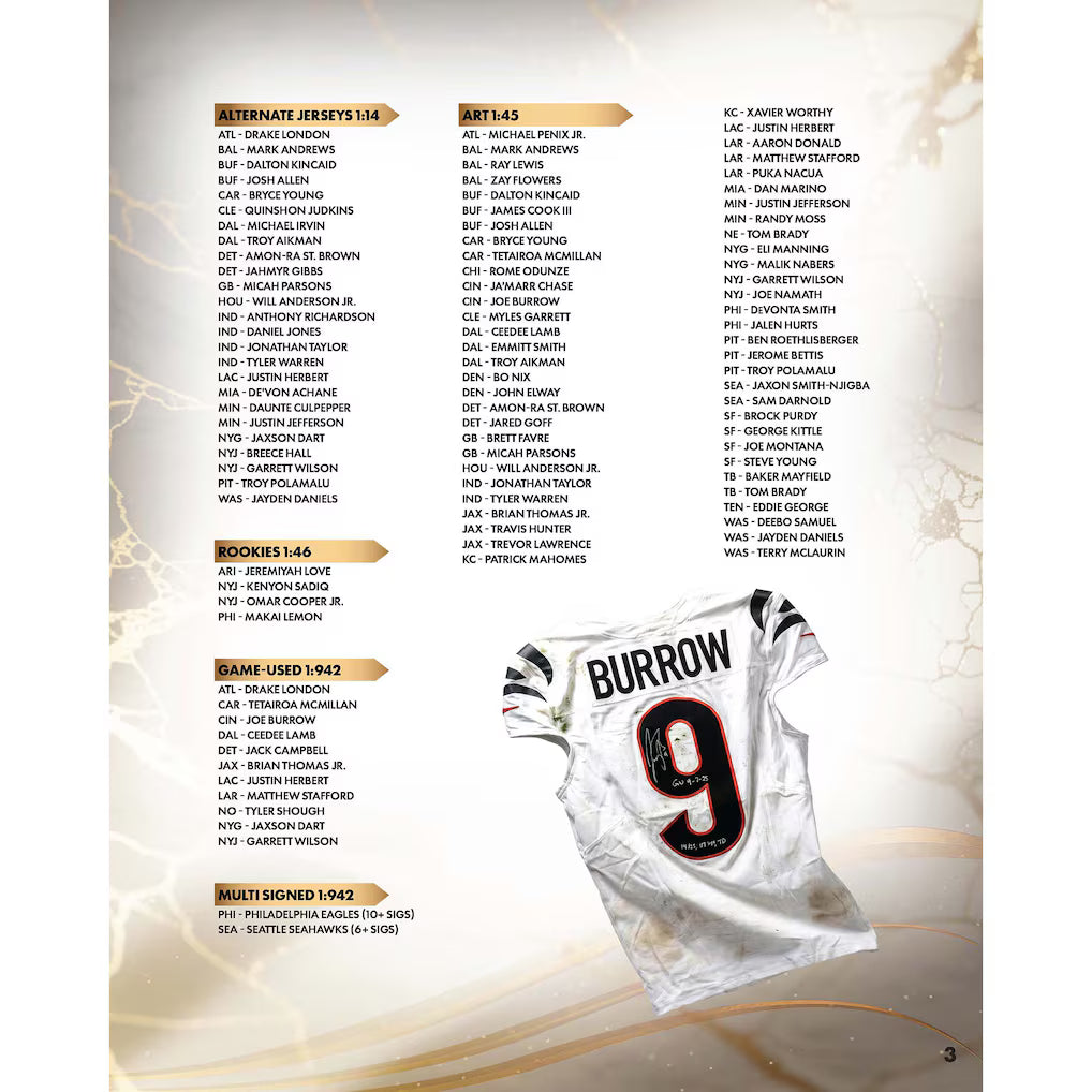 2026 Under Wraps NFL Jerseys Vol. II