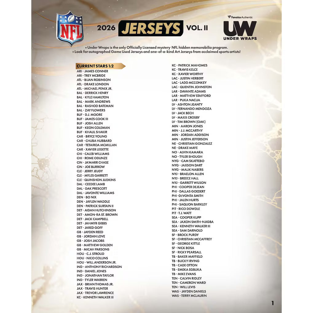 2026 Under Wraps NFL Jerseys Vol. II