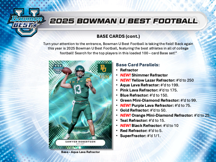 2025 Bowman University Best Football Hobby Box (PRESALE)