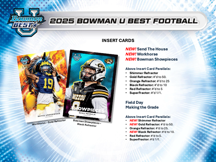 2025 Bowman University Best Football Hobby Box (PRESALE)