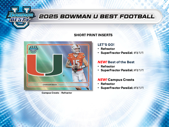 2025 Bowman University Best Football Hobby Box (PRESALE)