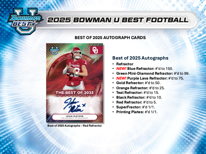 2025 Bowman University Best Football Hobby Box (PRESALE)