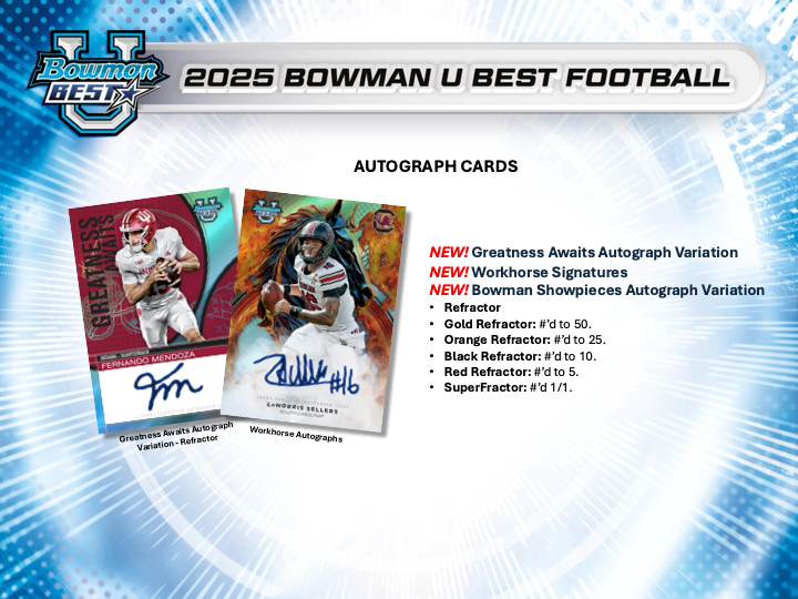 2025 Bowman University Best Football Hobby Box (PRESALE)