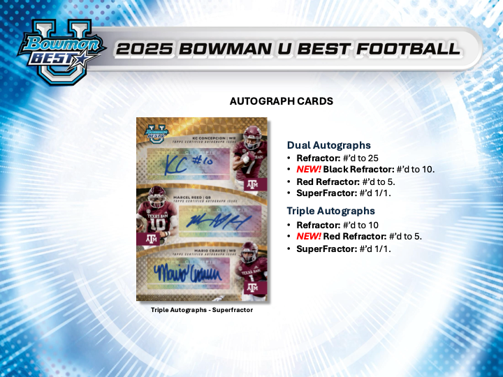 2025 Bowman University Best Football Hobby Box (PRESALE)