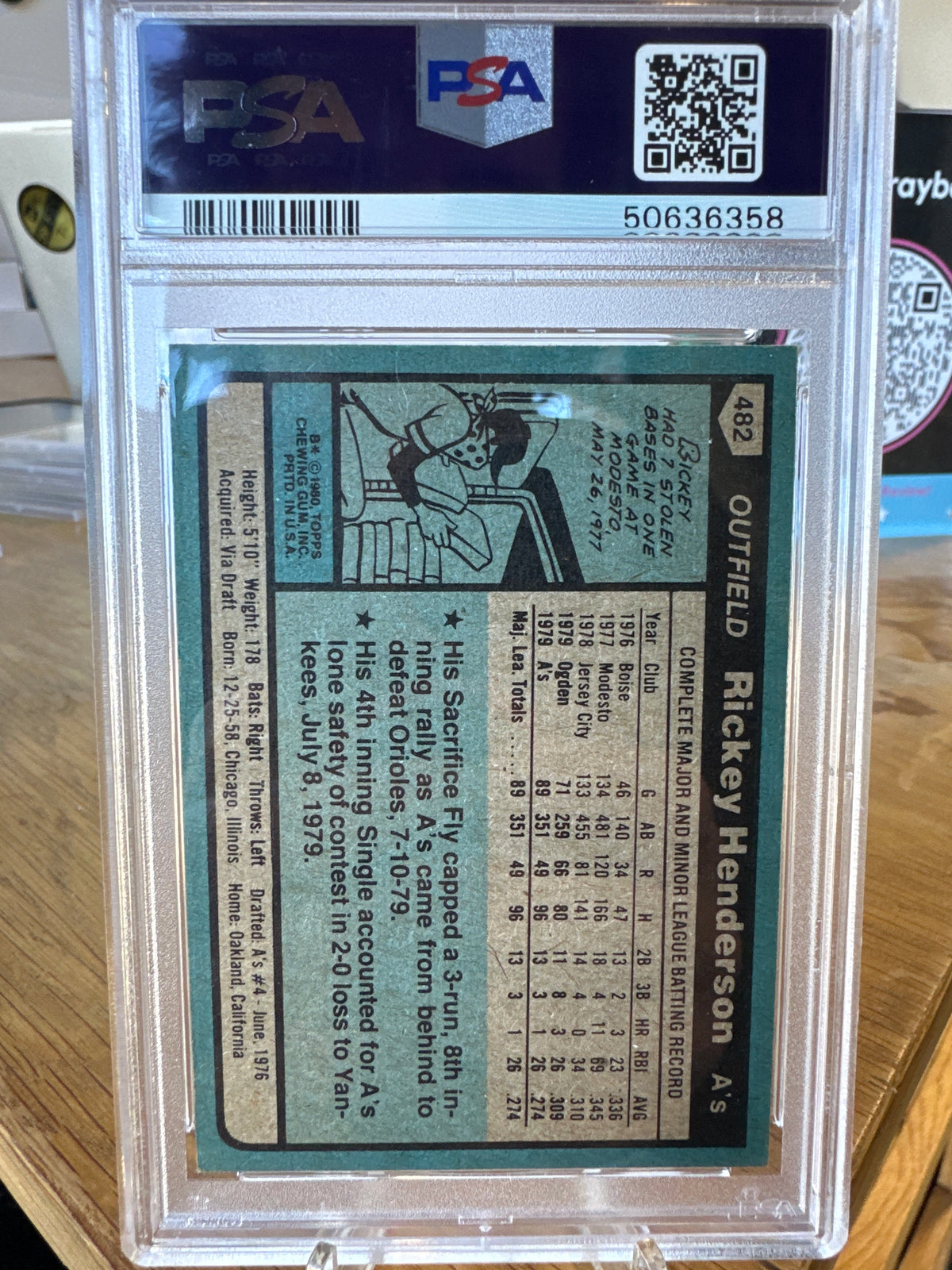 1980 Topps Rickey Henderson #482 PSA 7