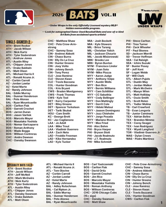 2026 Under Wraps Autographed MLB Bats Vol. II