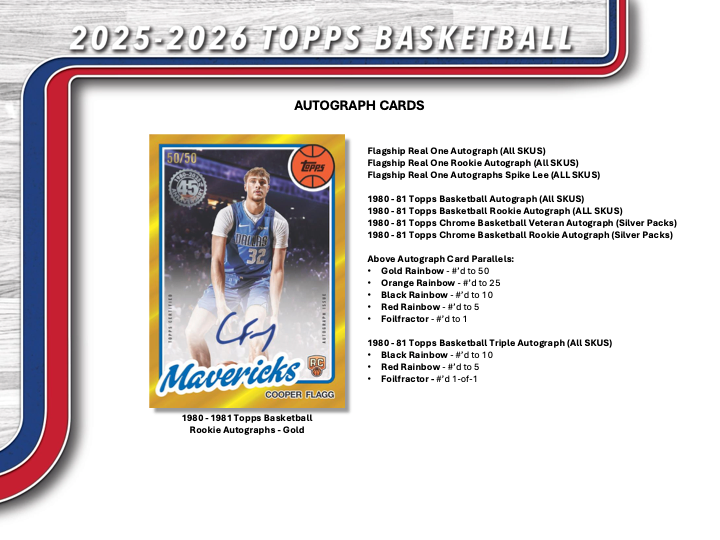 2025/26 Topps Basketball Blaster Box