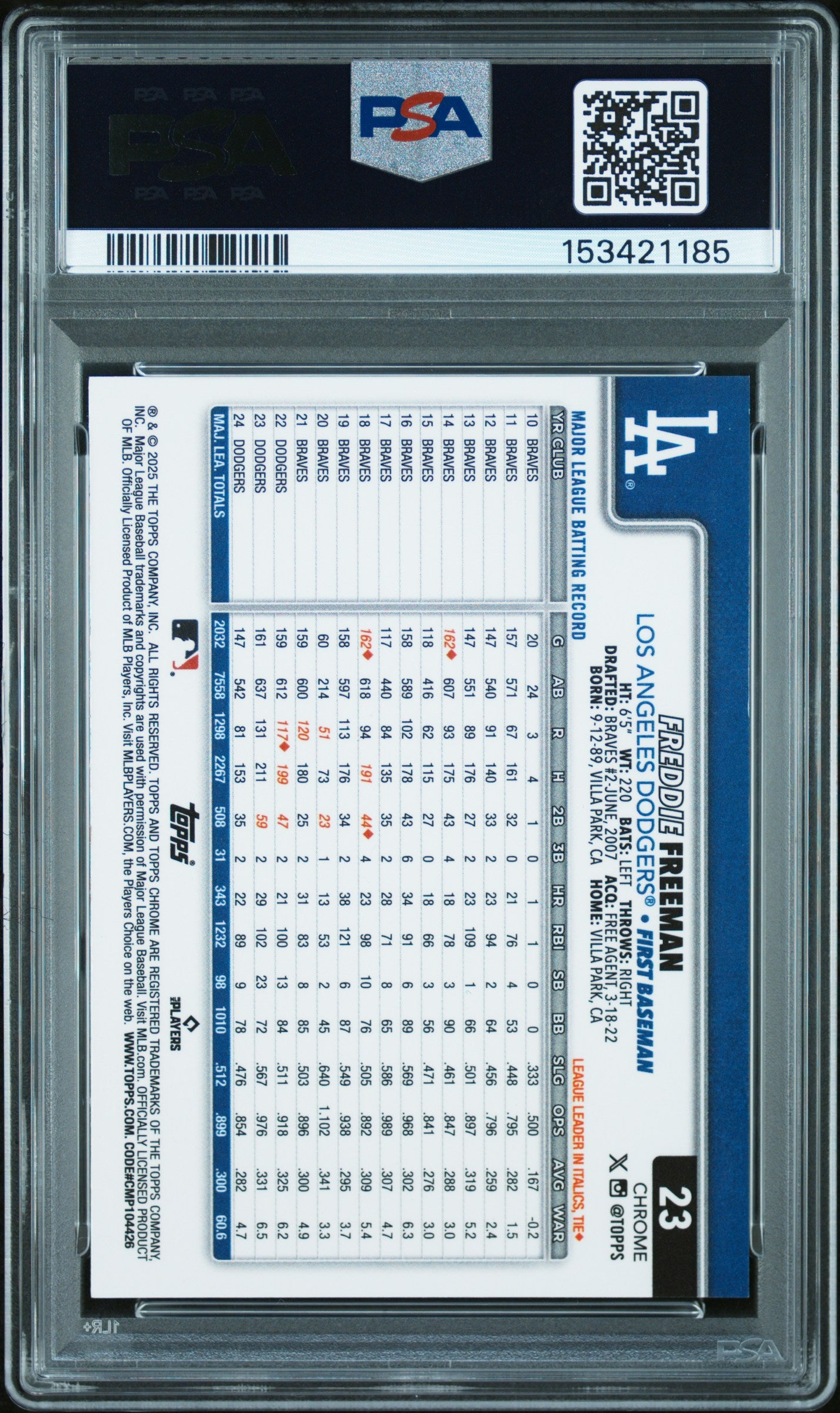 2025 Topps Chrome Freddie Freeman #23 Black Lava 06/10 PSA 10