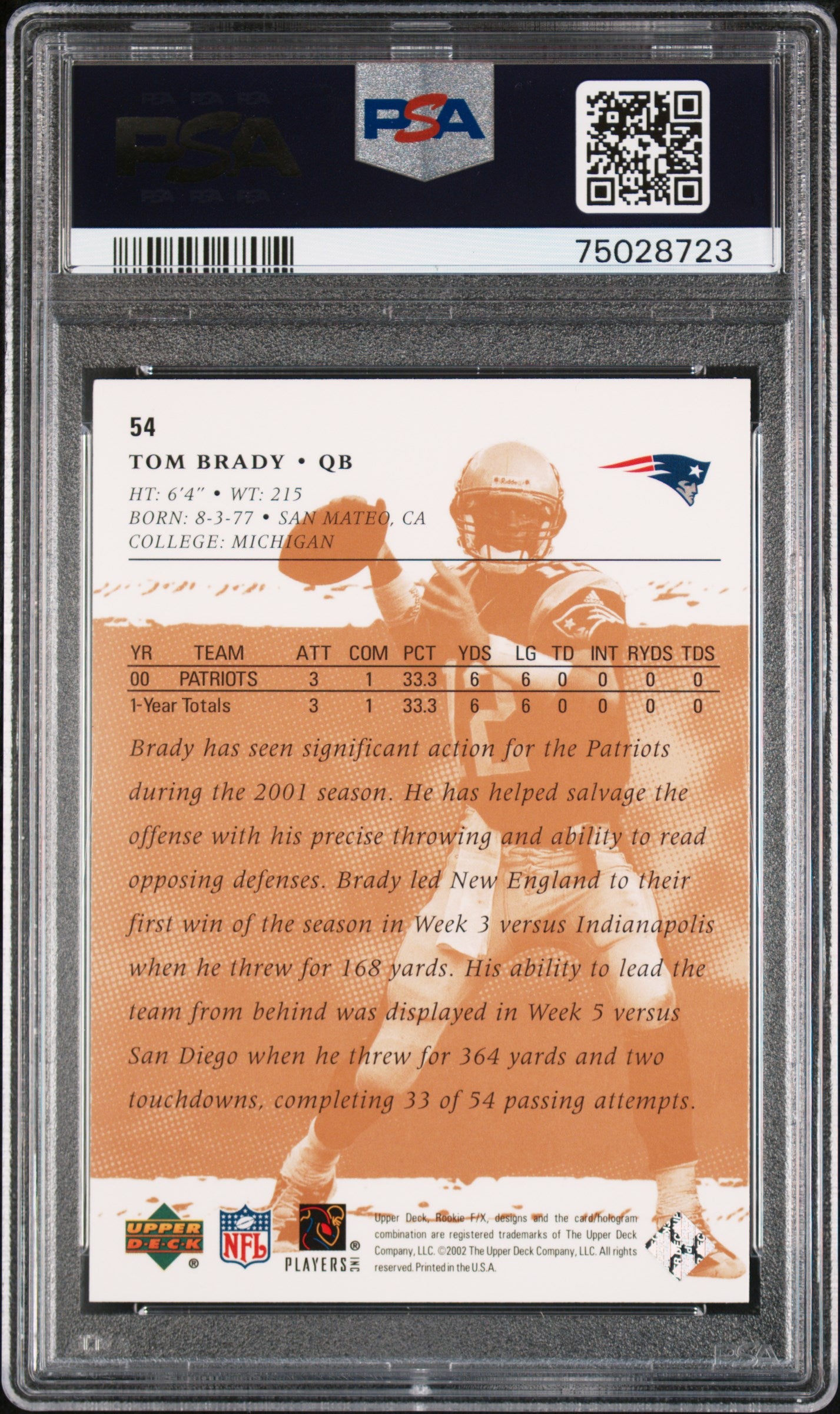 2001 Upper Deck Rookie F/X Tom Brady #54 PSA 8