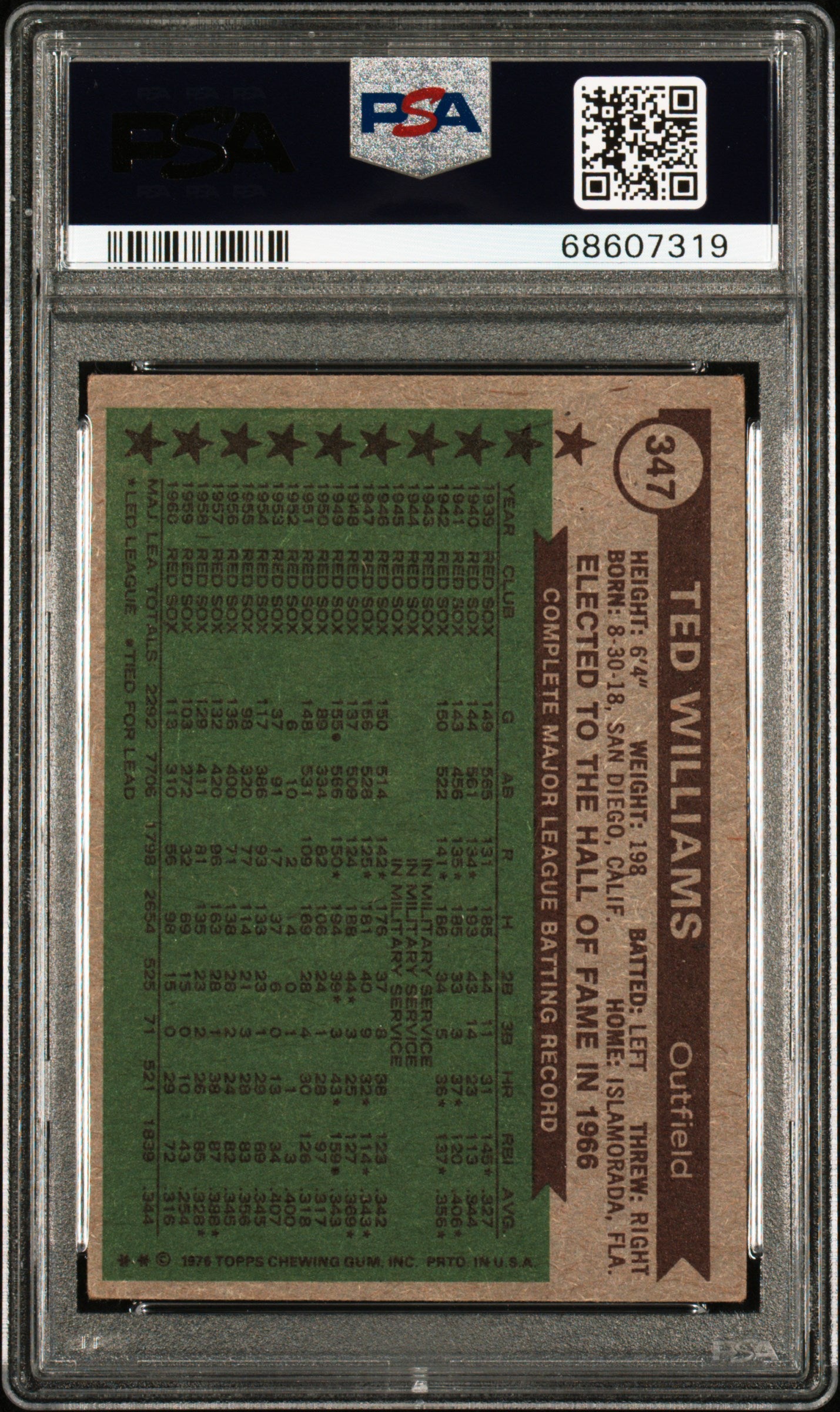 1976 Topps Ted Williams #347 All Time All Star PSA 4