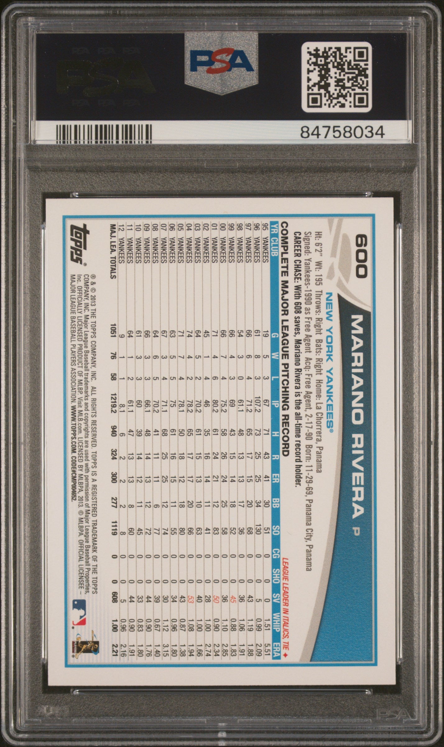 2013 Topps Mariano Rivera #600 Emerald PSA 10