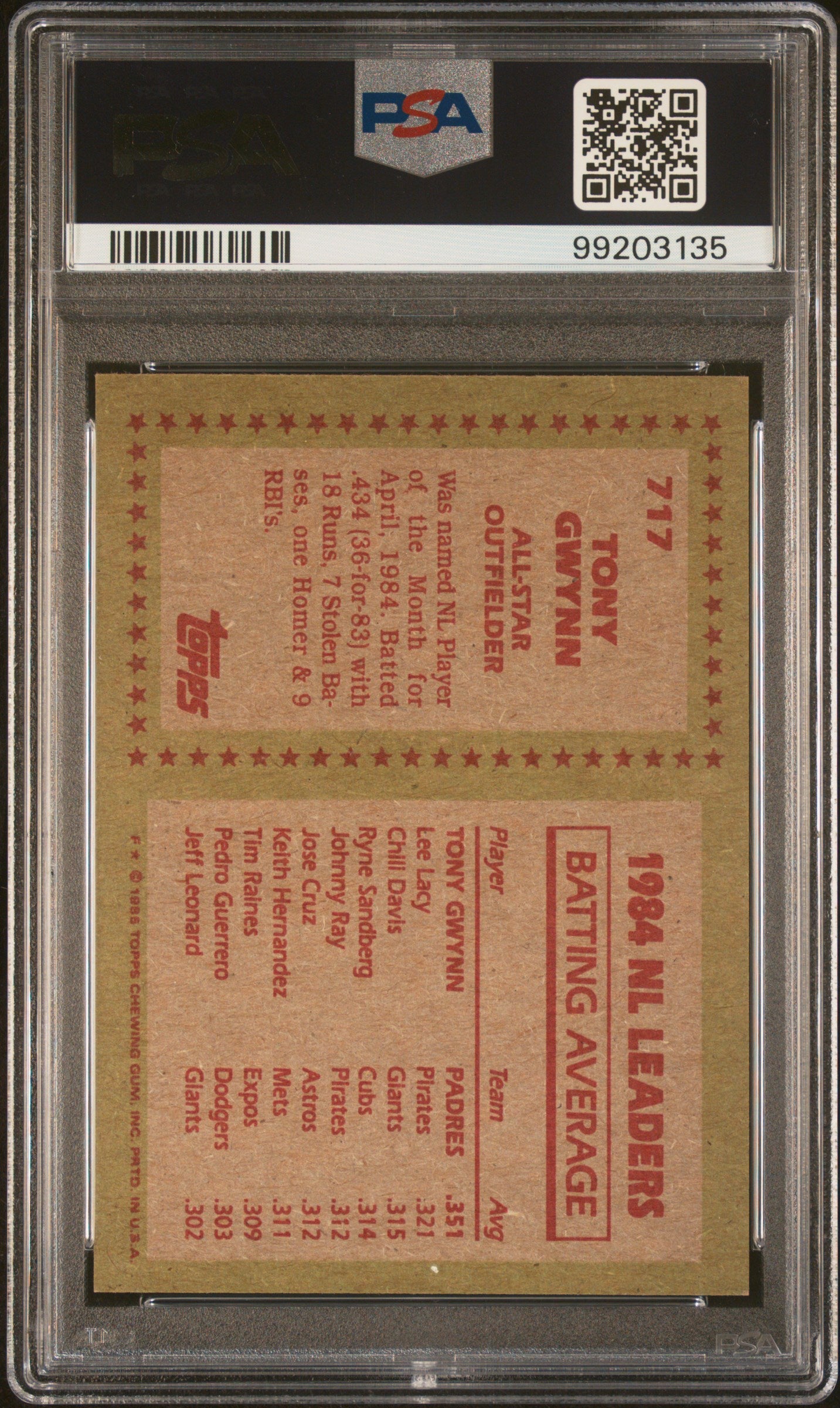 1985 Topps Tony Gwynn #717 PSA A