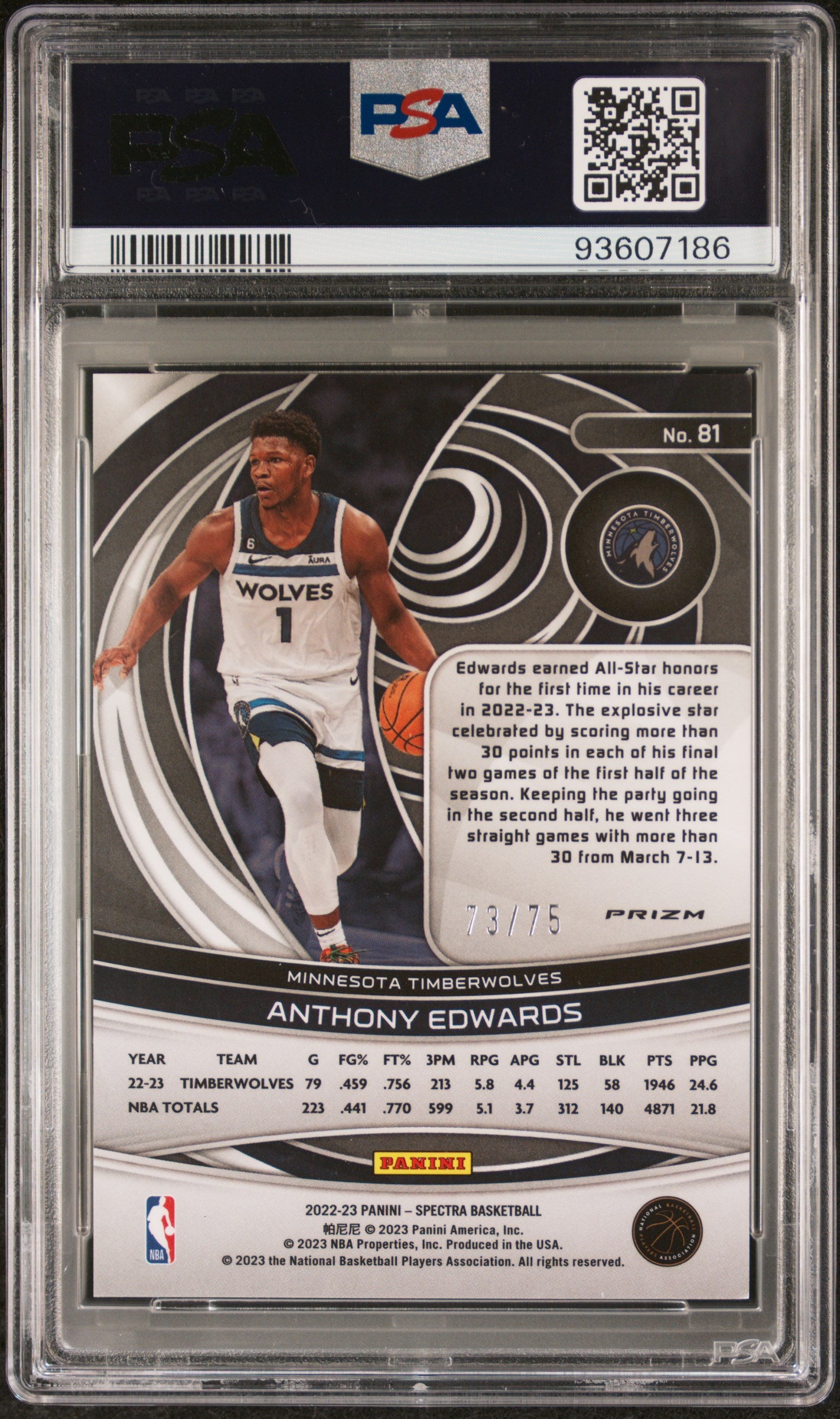 2022 Panini Spectra Anthony Edwards #81 Asia Red & Yellow PSA 10