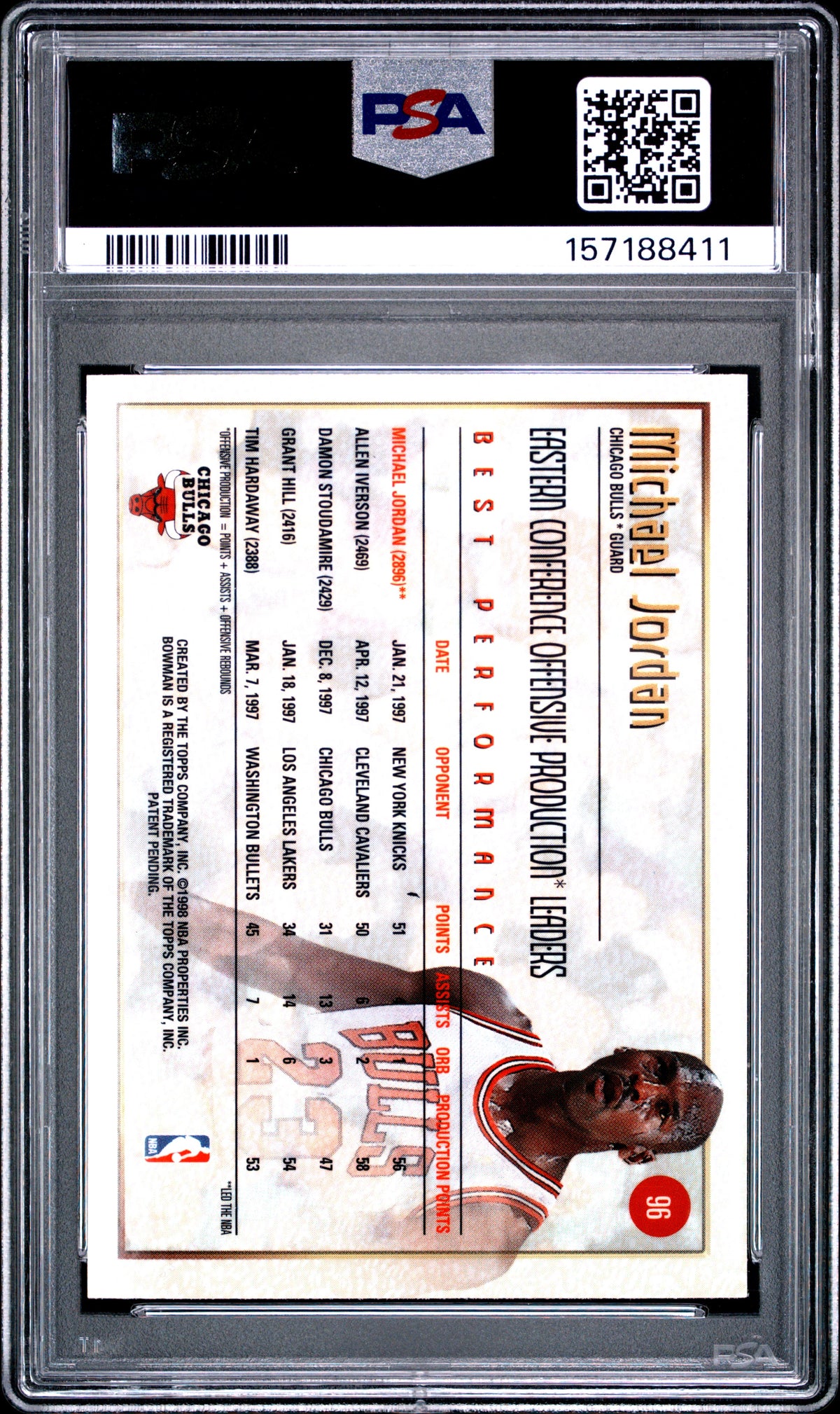 1997 Bowman's Best Michael Jordan #96 PSA 8