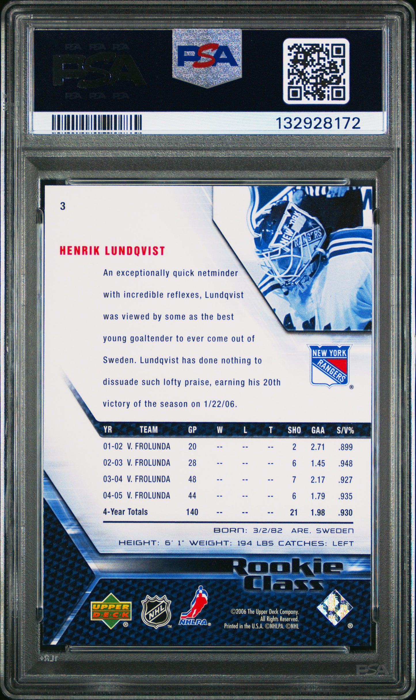 2005 Upper Deck Rookie Class Henrik Lundqvist #3 PSA 9