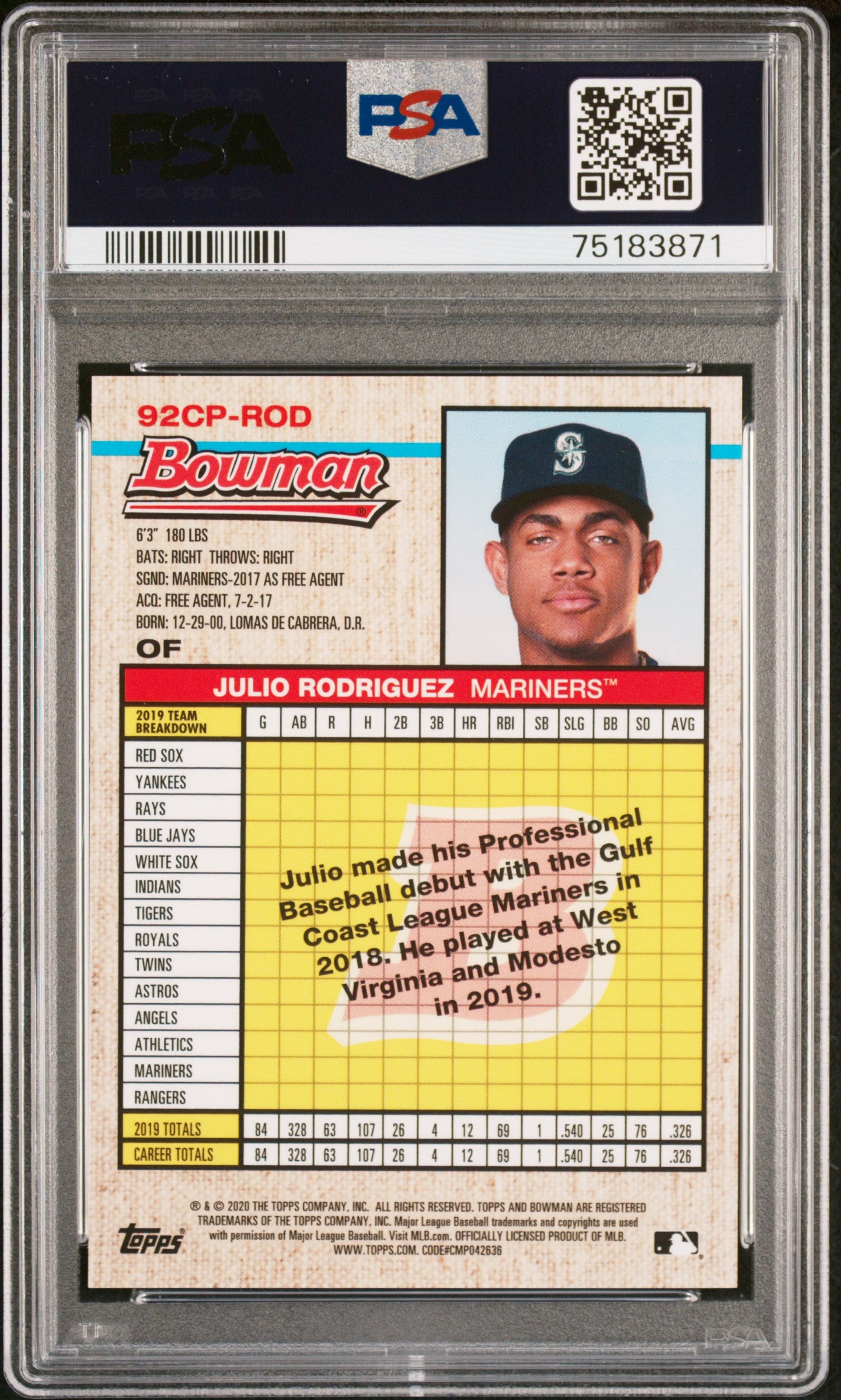 2020 Bowman Heritage Chrome Prospects Julio Rodriguez Gold Refractor /50 PSA 9
