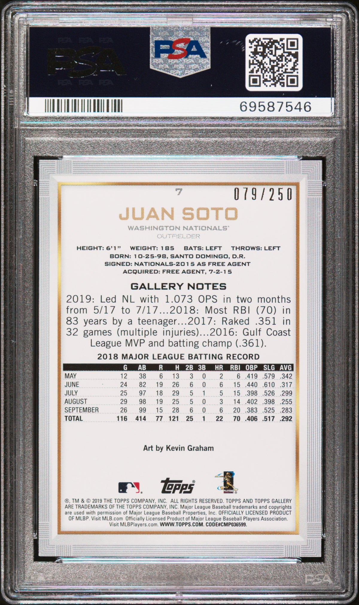 2019 Topps Gallery Juan Soto #7 Private Issue PSA 9