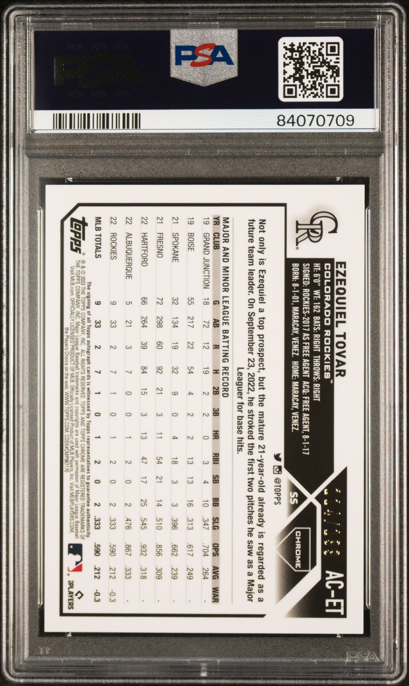 2023 Topps Chrome Update Autograph Ezequiel Tovar #ACET Aqua Wave Ref PSA 10