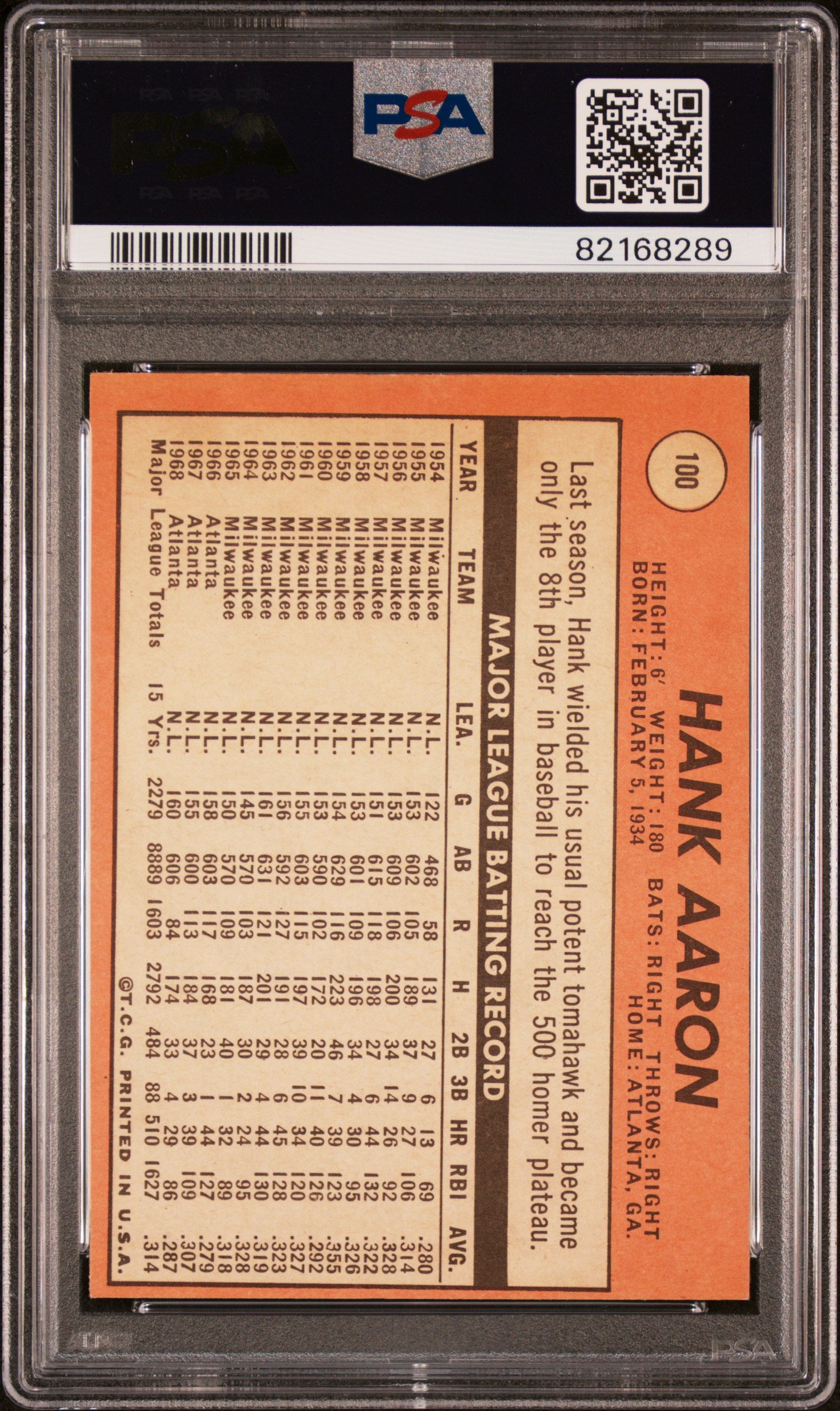1969 Topps Hank Aaron #100 PSA 4