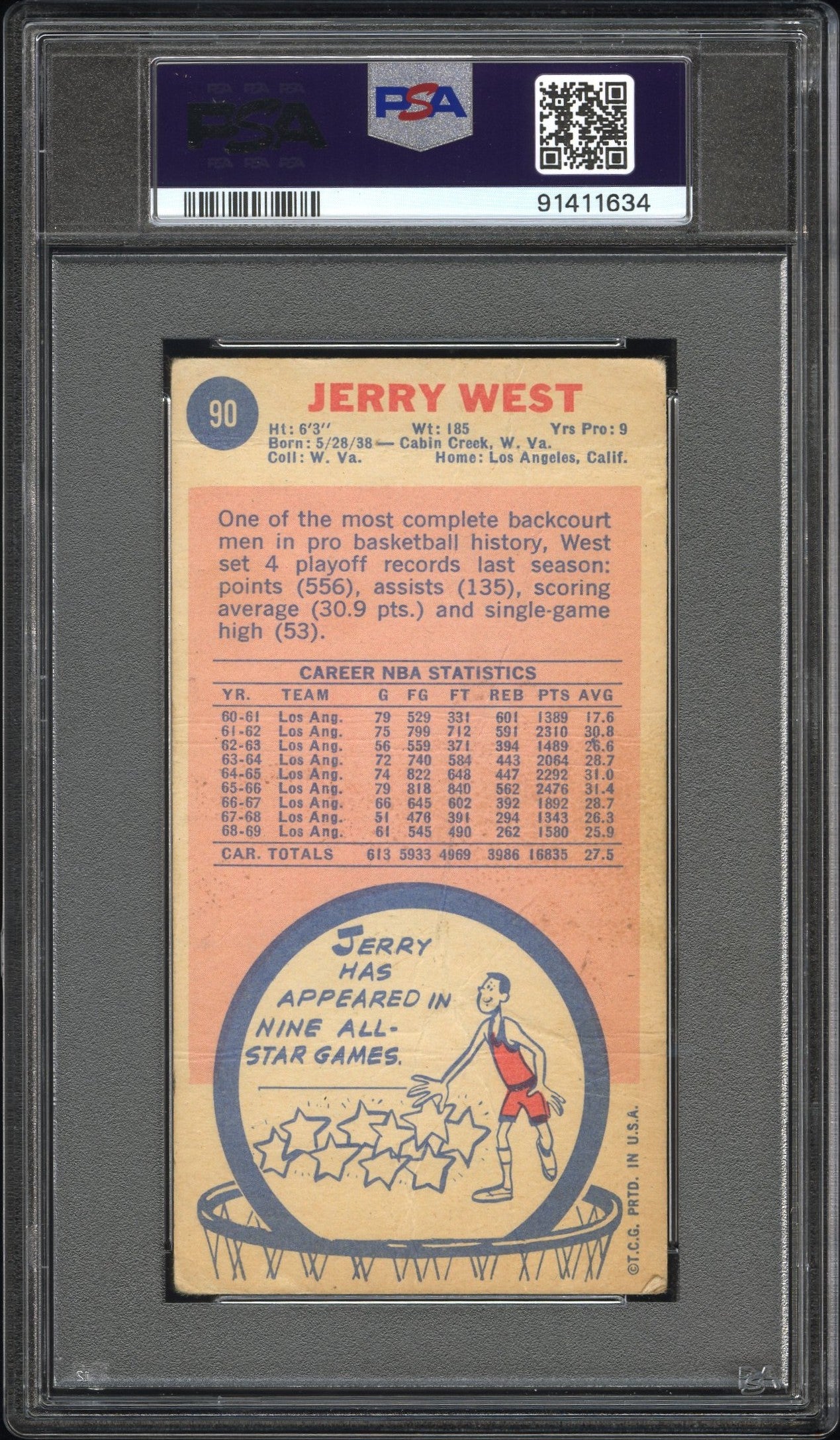 1969 Topps Jerry West #90 PSA 1