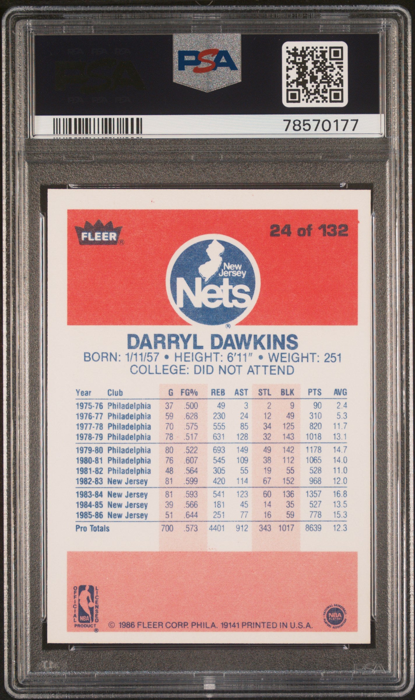 1986 Fleer Darryl Dawkins #24 PSA 8