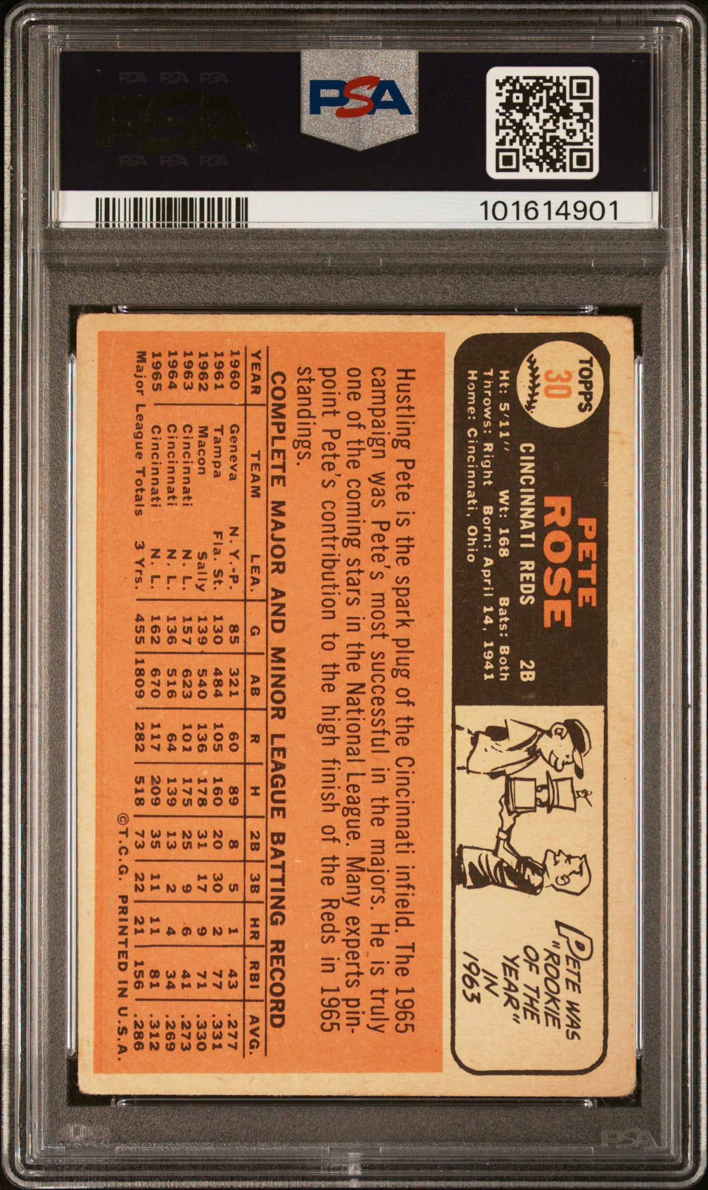 1966 Topps Pete Rose #30 PSA 1