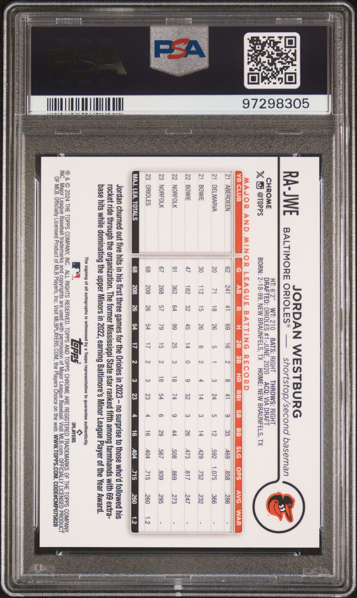 2024 Topps Chrome Rookie Autographs Jordan Westburg Blue Raywave /150 PSA 10
