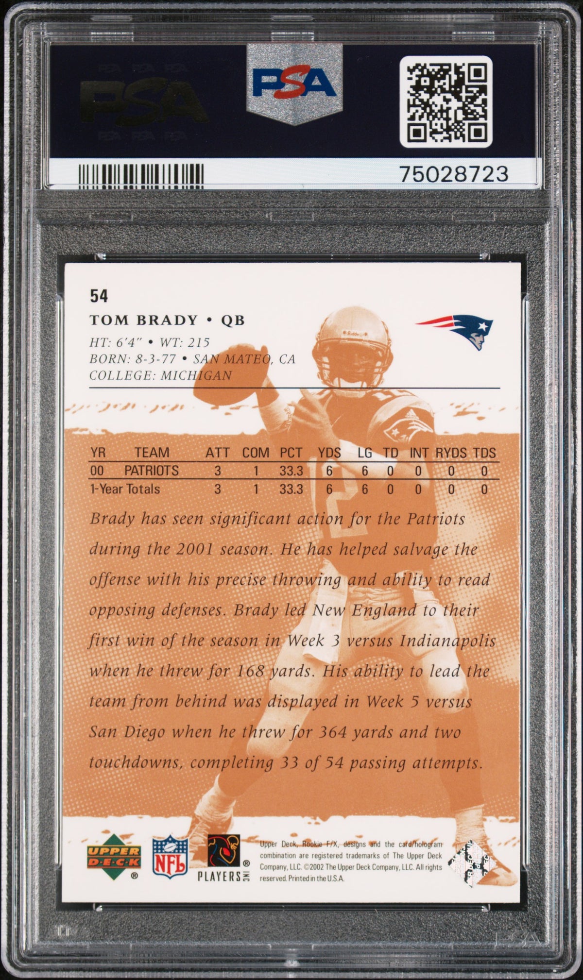 2001 Upper Deck Rookie F/X Tom Brady #54 PSA 8